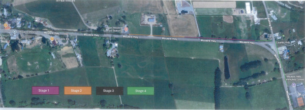 Map of stages of works